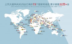 海外總銷量突破22萬，上汽大通MAXUS如何成為全球銷量新星？